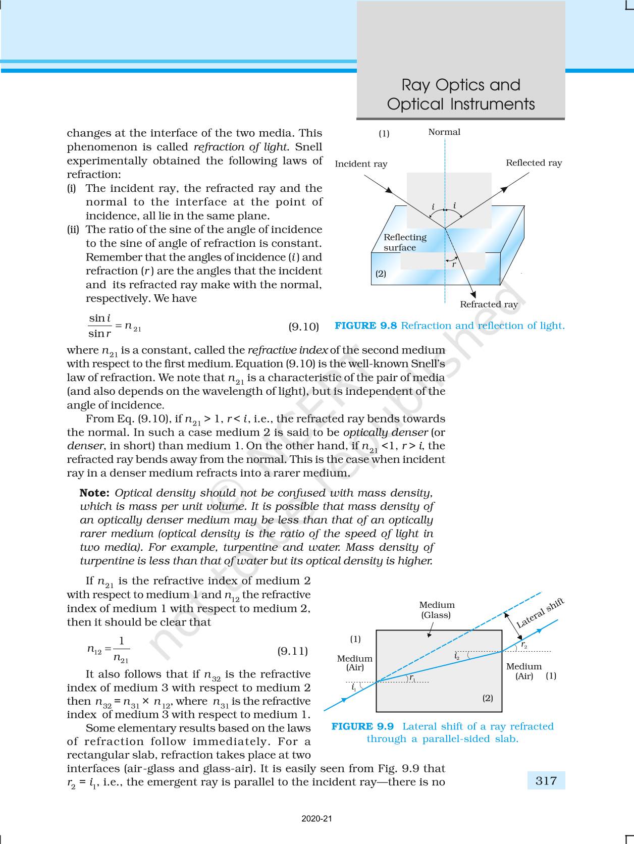 Ray Optics And Optical Instruments NCERT Book Of Class 12 Physics Part II